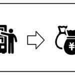 自販機のロケフィーって知ってますか？【レベル1】